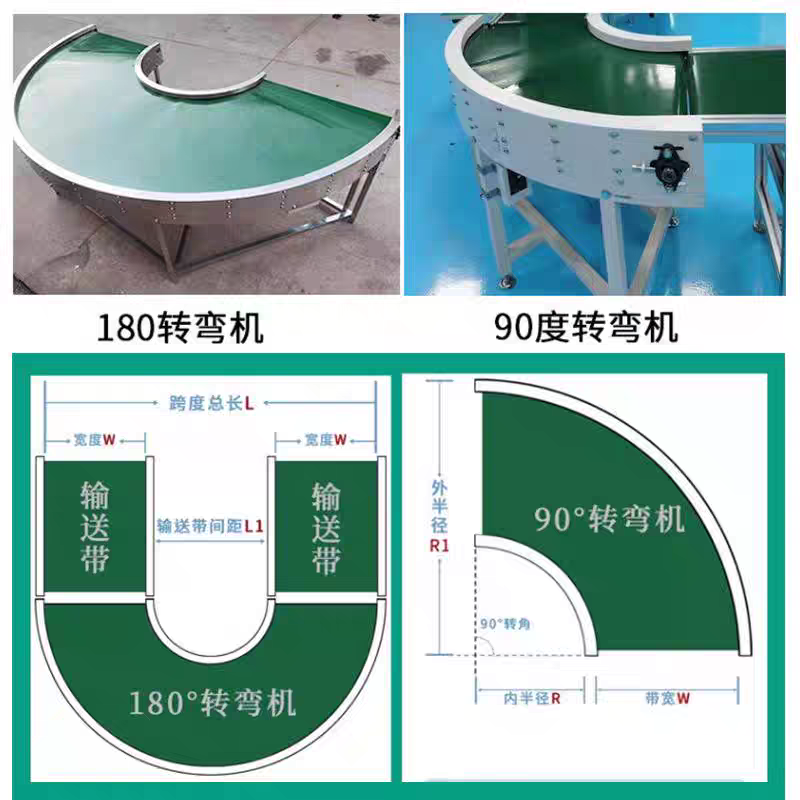 Industrial Flat PVC Belt Conveyor, Adjustable Speed Transport Conveyor System