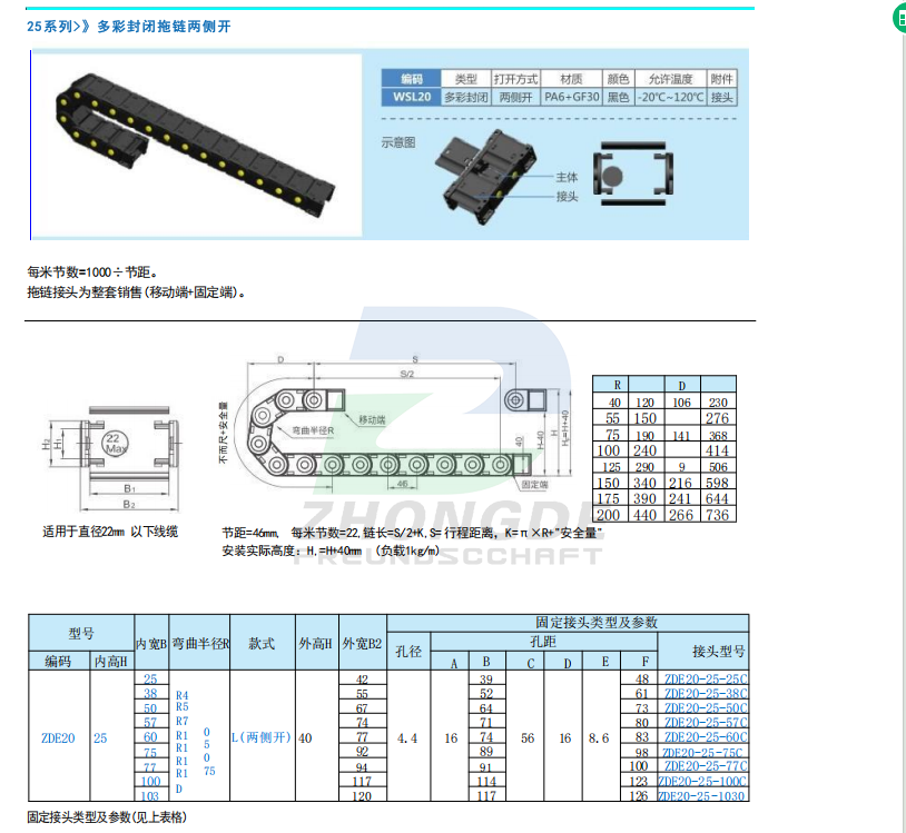 Heavy-Duty Fully Enclosed Cable Drag Chain – Perfect for Machinery Cable Management