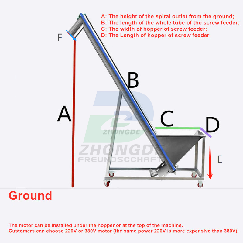 Flexible Screw Conveyor for Powder & Granule Transport Custom Design
