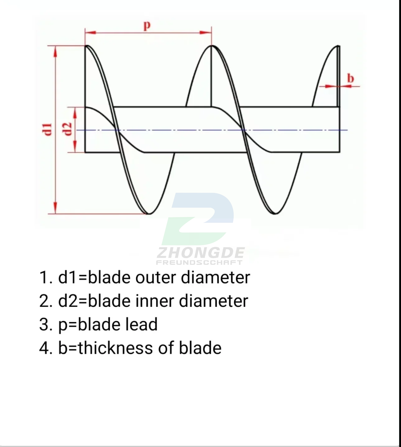 Flexible Screw Conveyor for Powder & Granule Transport Custom Design