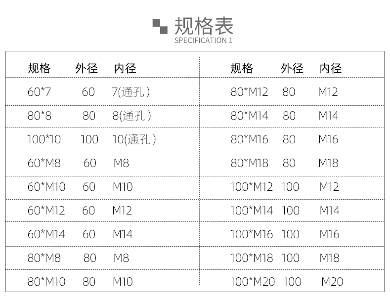 Custom Size Industrial Handwheel OEM Accepted with Various Bore Diameters