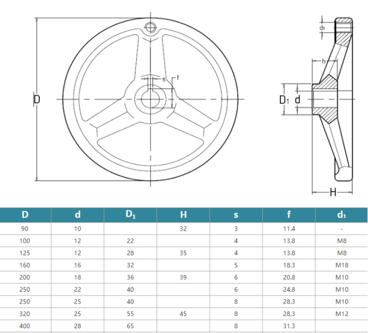 DIN Standard Precision Handwheel for CNC Lathe Milling and Grinding Machine