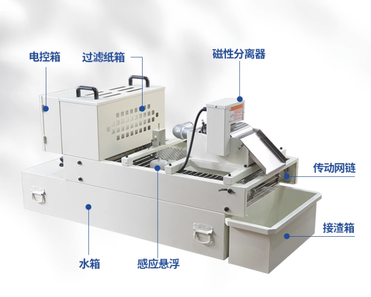 Paper Band Filter for Cutting Fluid and Grinding Filtration