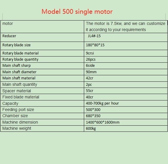 Waste Tire Shredder Machine / Rubber Tire Crusher for Recycling
