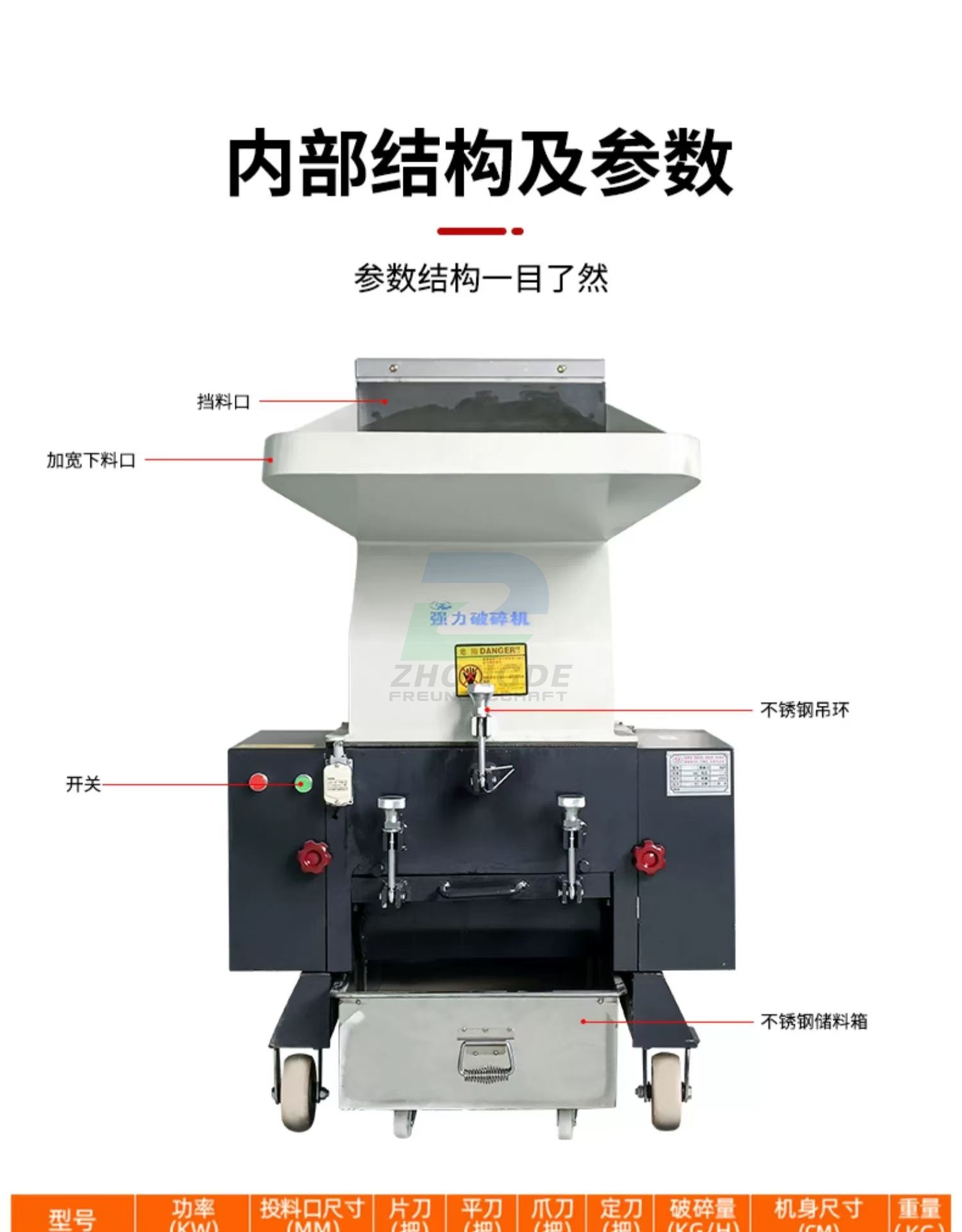 Multifunctional Waste Shredder for Paper Cardboard Textile Fabric