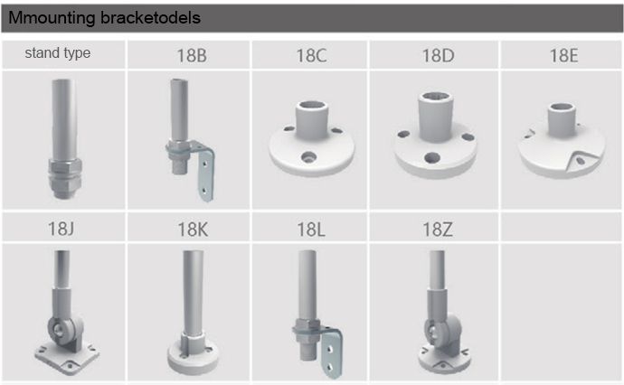 Waterproof IP65 Industrial LED High Bay Light for Workshop Warehouse