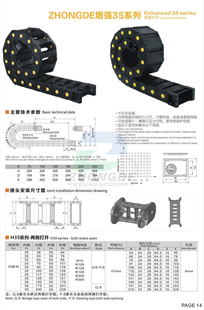 Openable Nylon Cable Drag Chain for Machine Tools