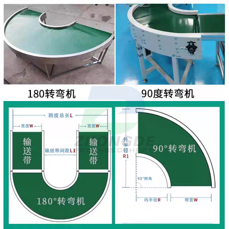  Industrial Flat PVC Belt Conveyor, Adjustable Speed Transport Conveyor System
