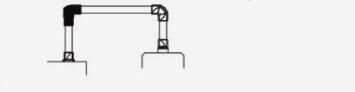 Rotate 90° right angle