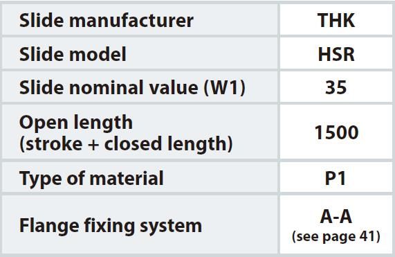 Thermic-Welded Covers for Linear Slides