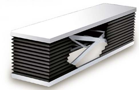 Bellows For Hoisting Platform
