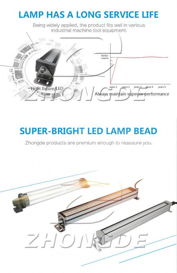 Working Light