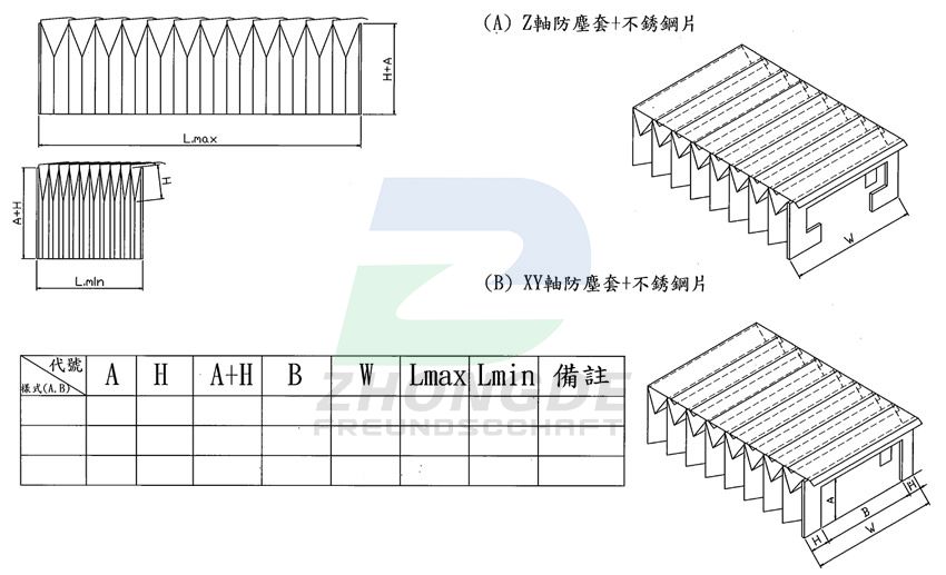 ﻿Stainless steel bench bellows
