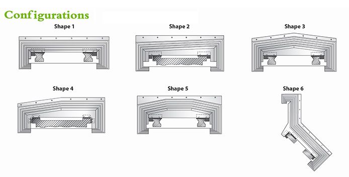 Zhongde Telescopic Steel Covers