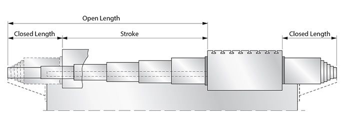 Zhongde Telescopic Steel Covers