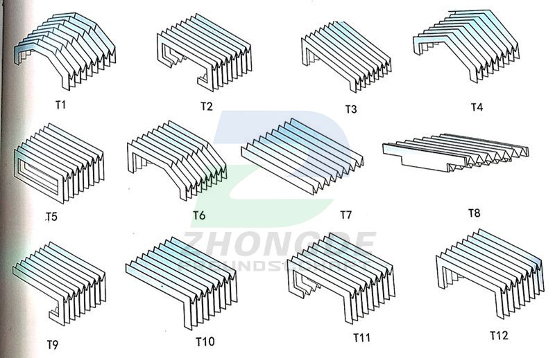 Allotype Bellows Cover