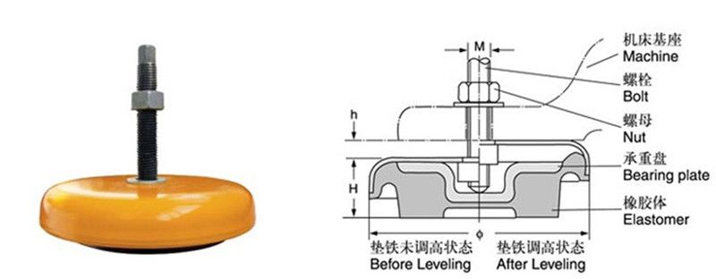 Gray Damping Machine Mount