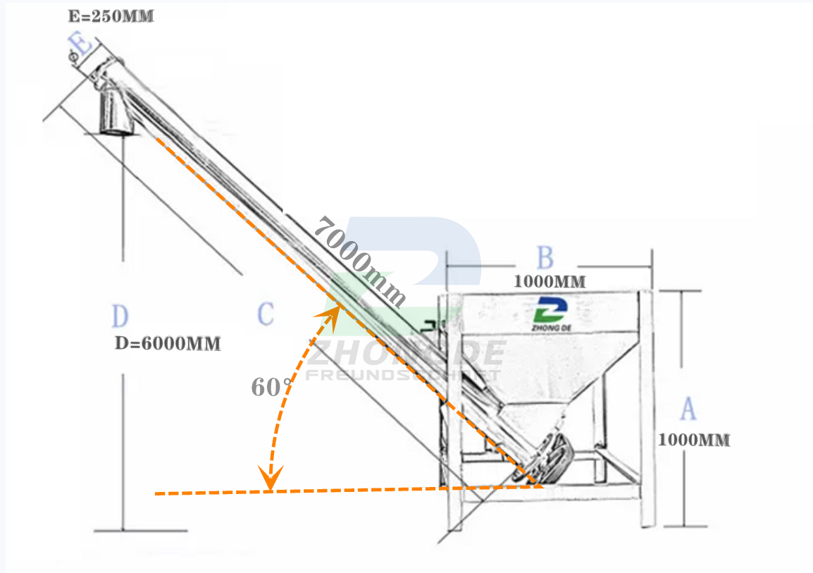 Shandong Zhongde High Quality Screw Conveyor for Packaging Lines