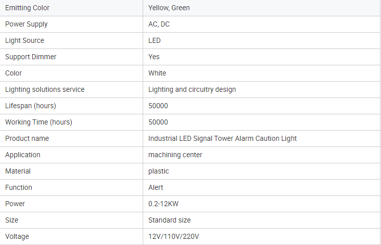 Industrial LED Signal Tower Alarm Caution Light Tower Industrial Warning Light for Machine No Buzzer 2V 24V 110V 220V
