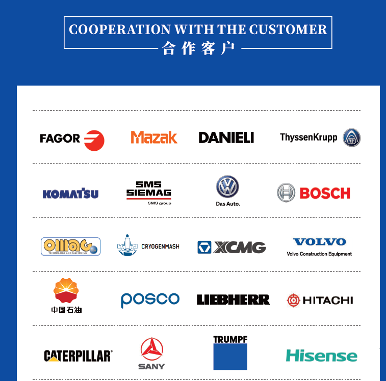 Industrial LED Signal Tower Alarm Caution Light Tower Industrial Warning Light for Machine No Buzzer 2V 24V 110V 220V